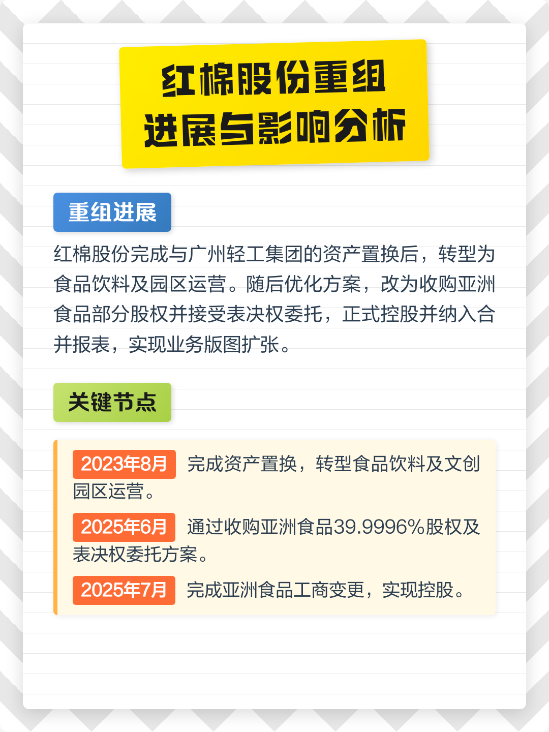 邯郸市食品资产重组(食品资产重组案例)