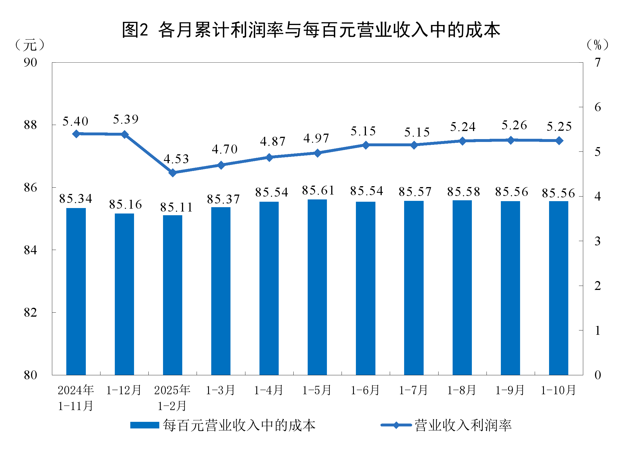 邯郸市成都企业企业价值增长(2021成都企业100强)