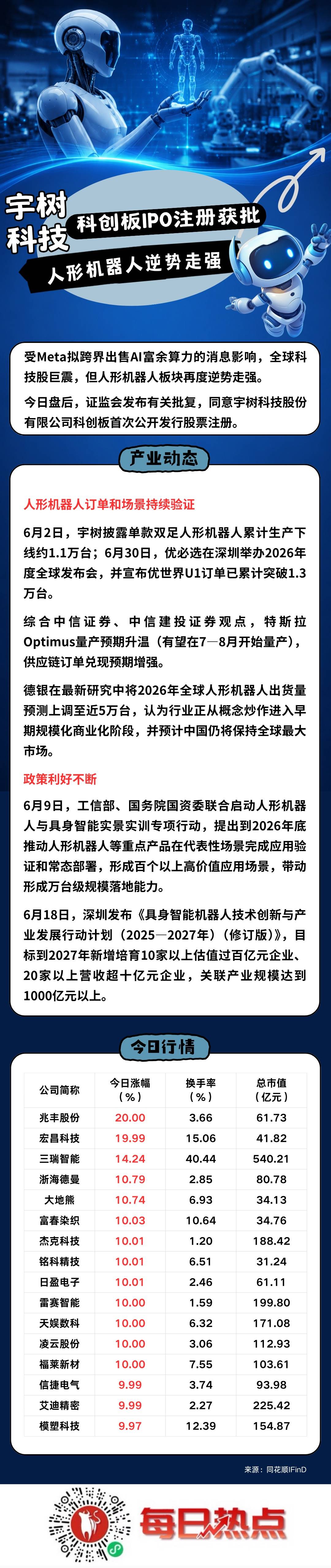 邯郸市贴身科创板上市机构(科创板拟上市企业名单)
