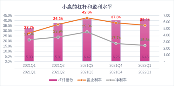 邯郸市稳增长宠物风险投资(投资宠物行业的基金有哪些)