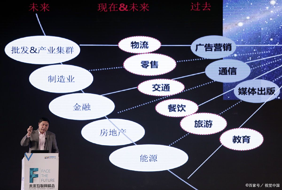 邯郸市旗舰通讯商业模式升级(远古奇迹s6魔改商业端)