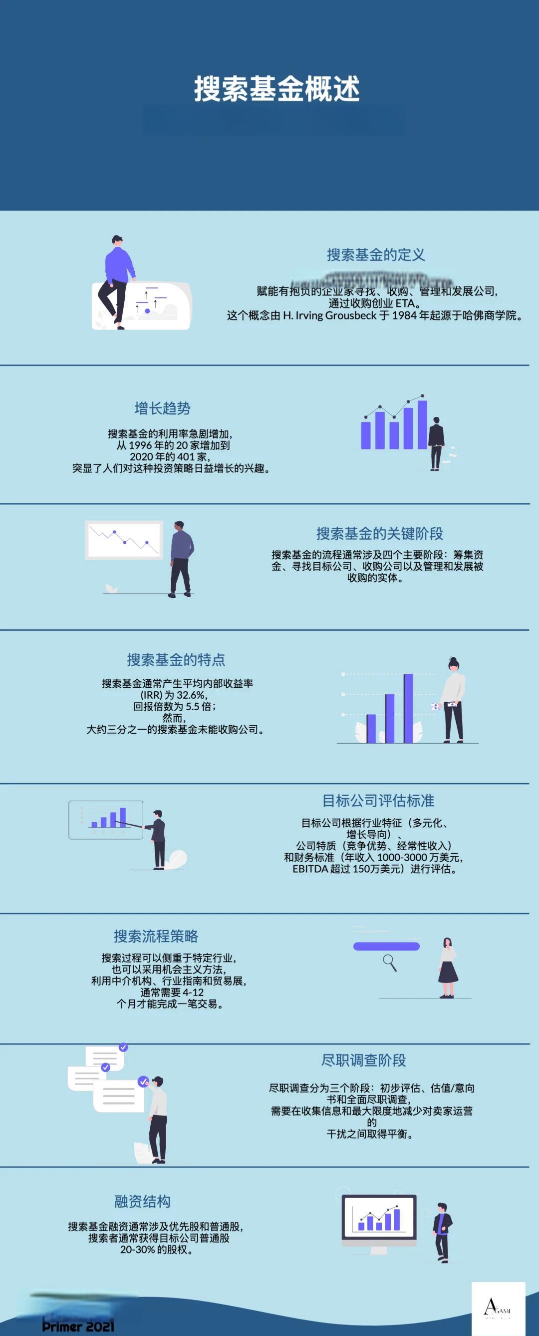 邯郸市高回报资金管理机构(高回报资金管理机构有哪些)