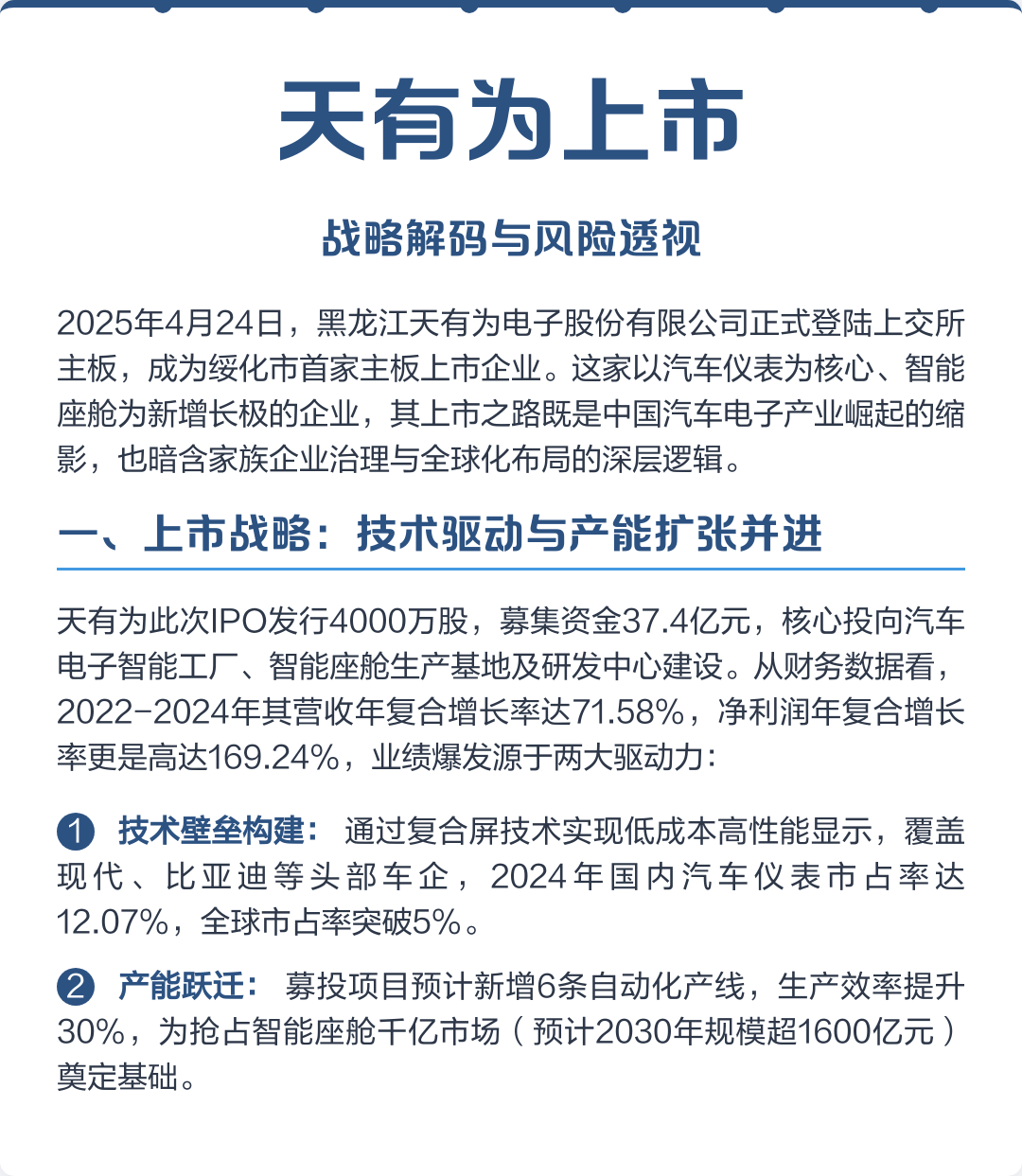 邯郸市主板上市风险规避(主板上市风险规避策略)