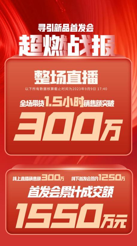 邯郸市透明消费品品牌升级(透明消费品品牌升级了吗)