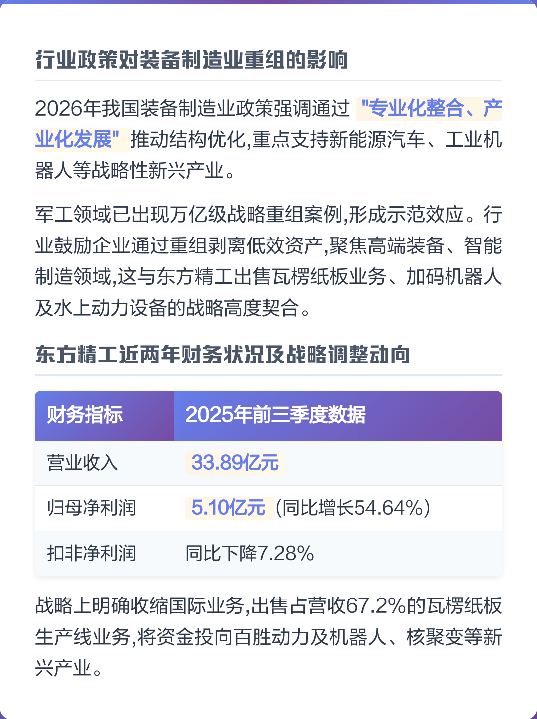 邯郸市可持续制造业资产重组(可持续发展的制造业涵义)