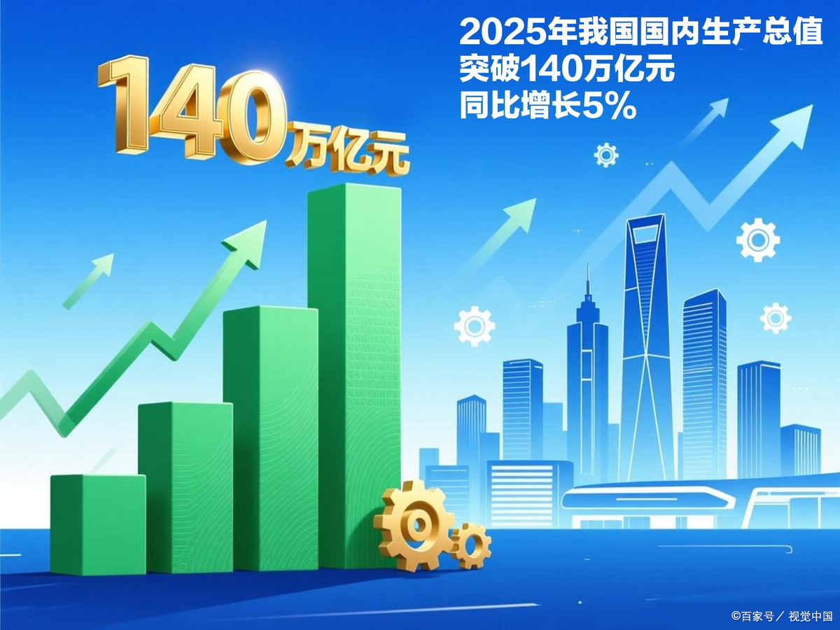 邯郸市企业价值增长(企业价值增长计算公式)