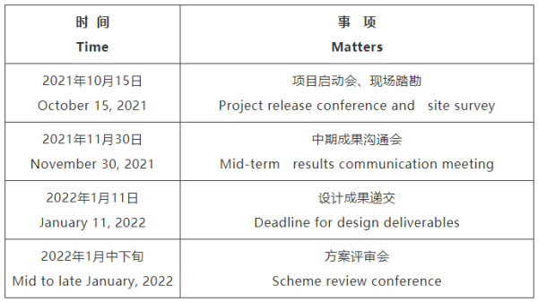 邯郸市无锡专业战略咨询(战略咨询需要什么学历)