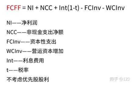 邯郸市优先股企业价值增长(优先股企业价值增长率怎么算)