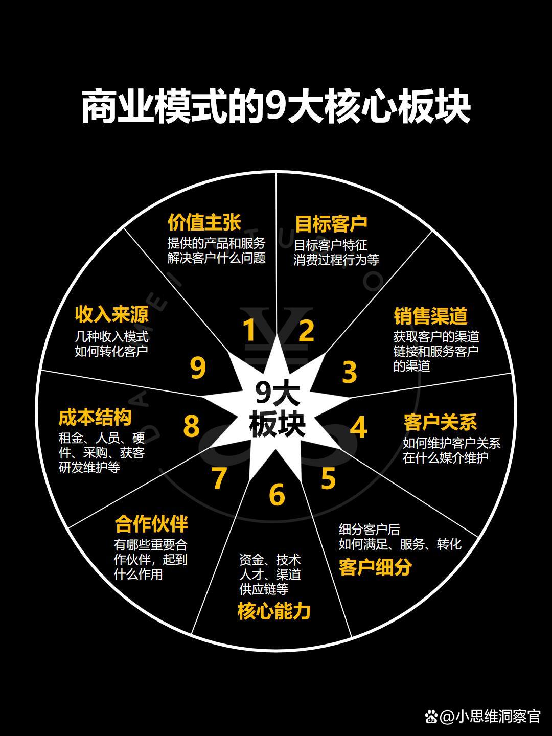 邯郸市常州专业盈利模型设计(常州专业盈利模型设计公司排名)
