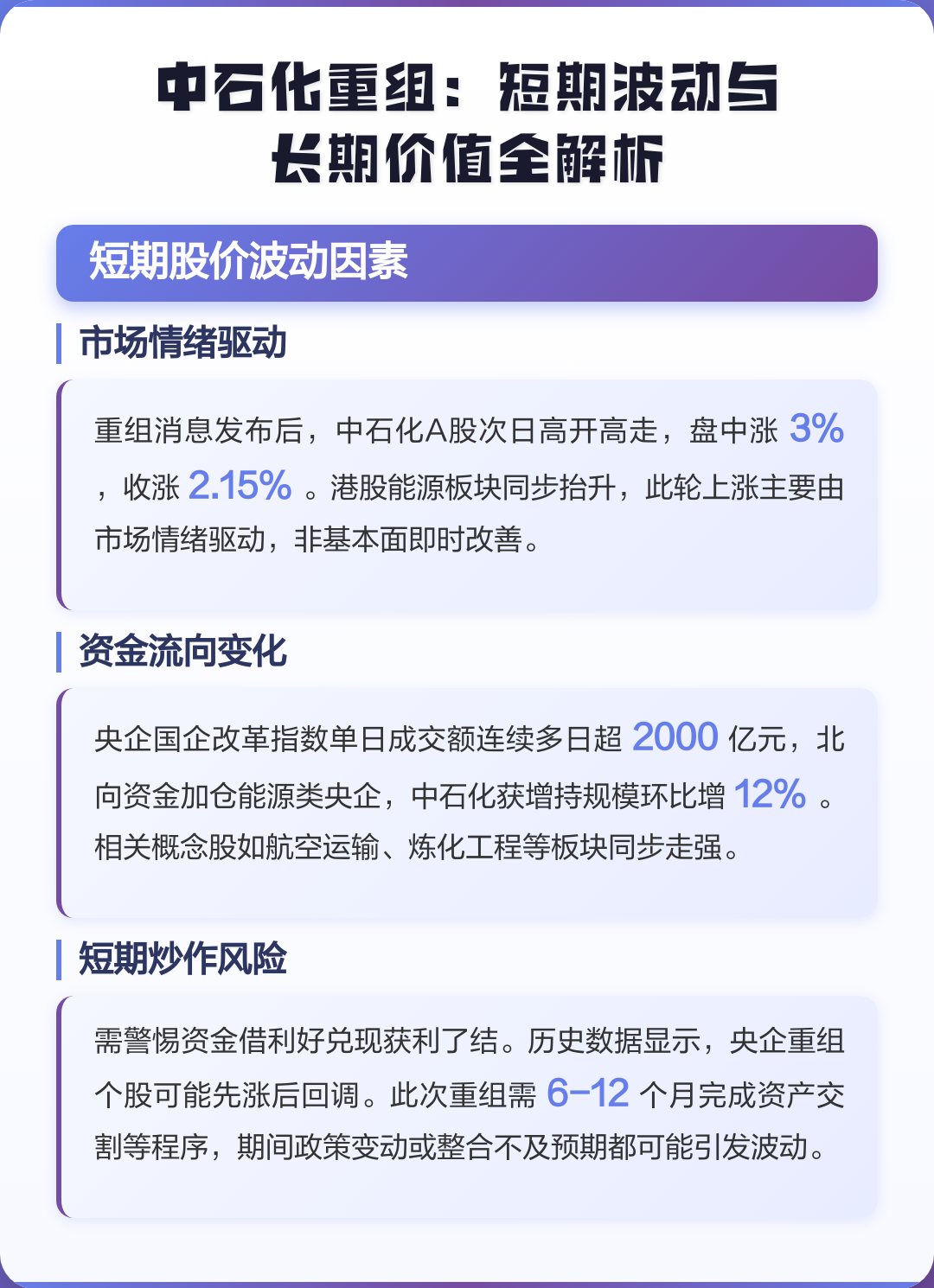 邯郸市价值驱动业务重组(价值驱动型组织全系统方案)