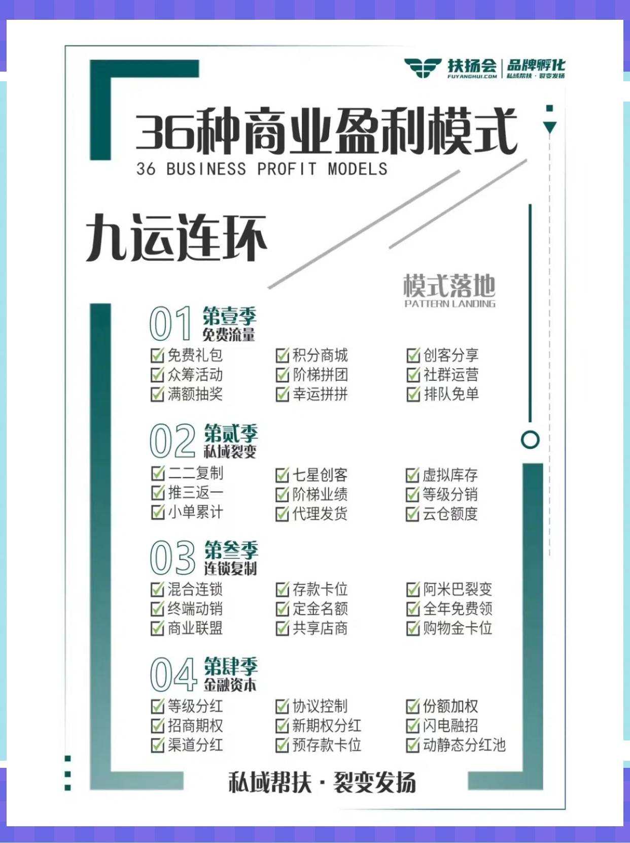 邯郸市中山专业盈利模型设计(中国十大顶级设计师排名)